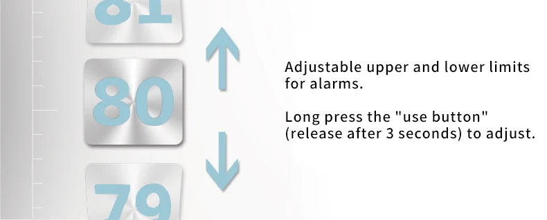 Medical Finger Pulse Oximeter – Oxygen & Heart Rate Monitor