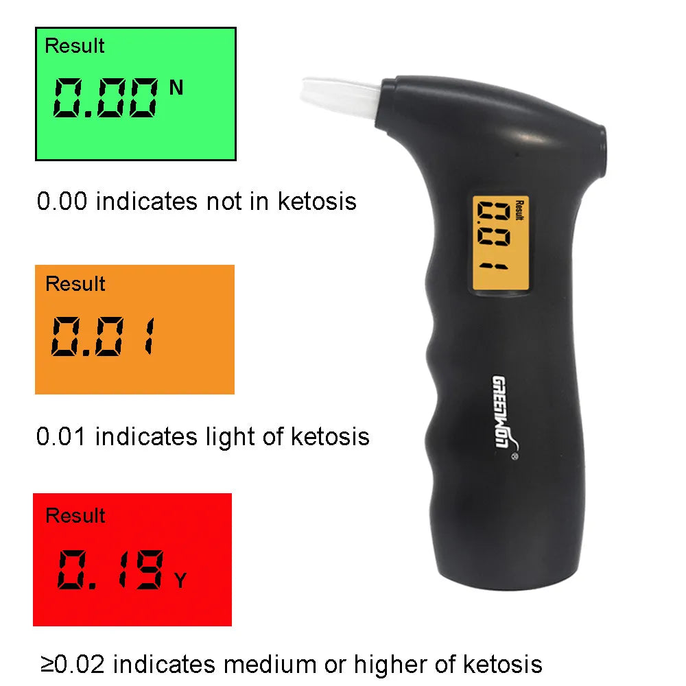 GREENWON Ketone Breath Meter – Keto Diet Fat Burn Tester