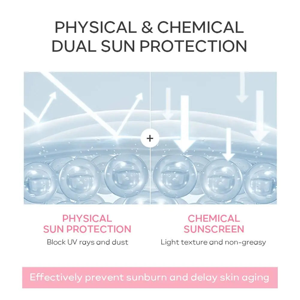 Sakura SPF50 Sunscreen Cream – Face & Body UV Protection