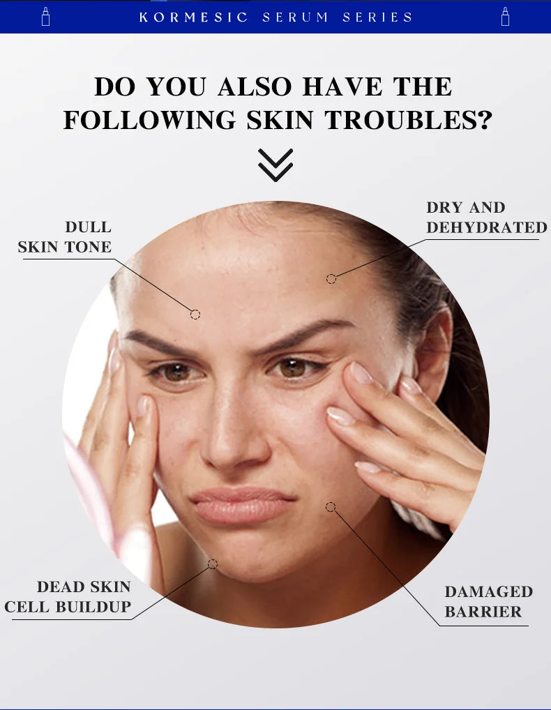 AHA Niacinamide Brightening Serum – Anti-Wrinkle & Nourishing Essence