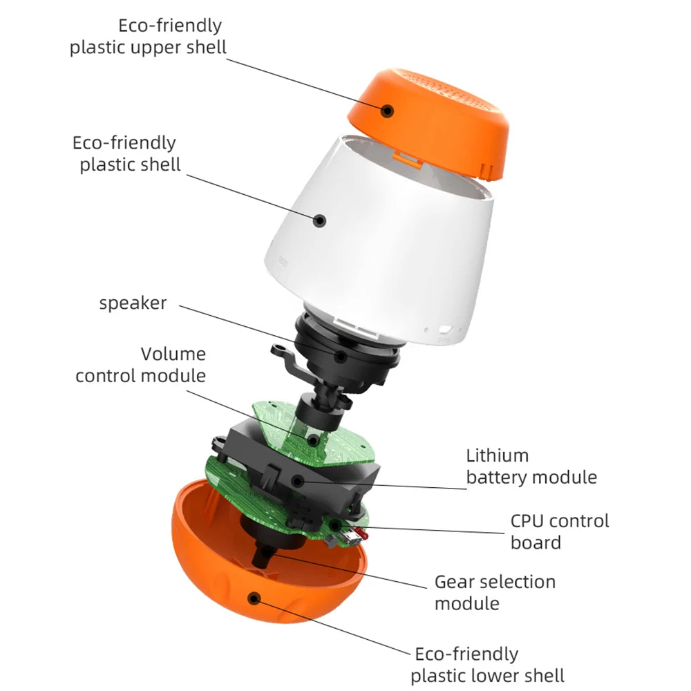 Smart Baby White Noise Machine – Sleep Aid & Sound Therapy Monitor