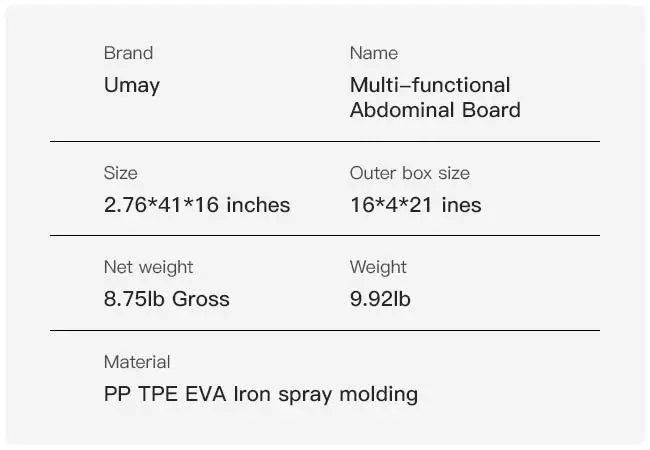 Umay Ab & Core Reformer Board