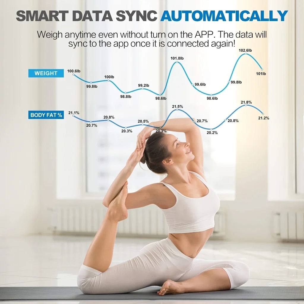 Smart Body Fat Scale – Digital Wireless Weight & Composition Analyzer