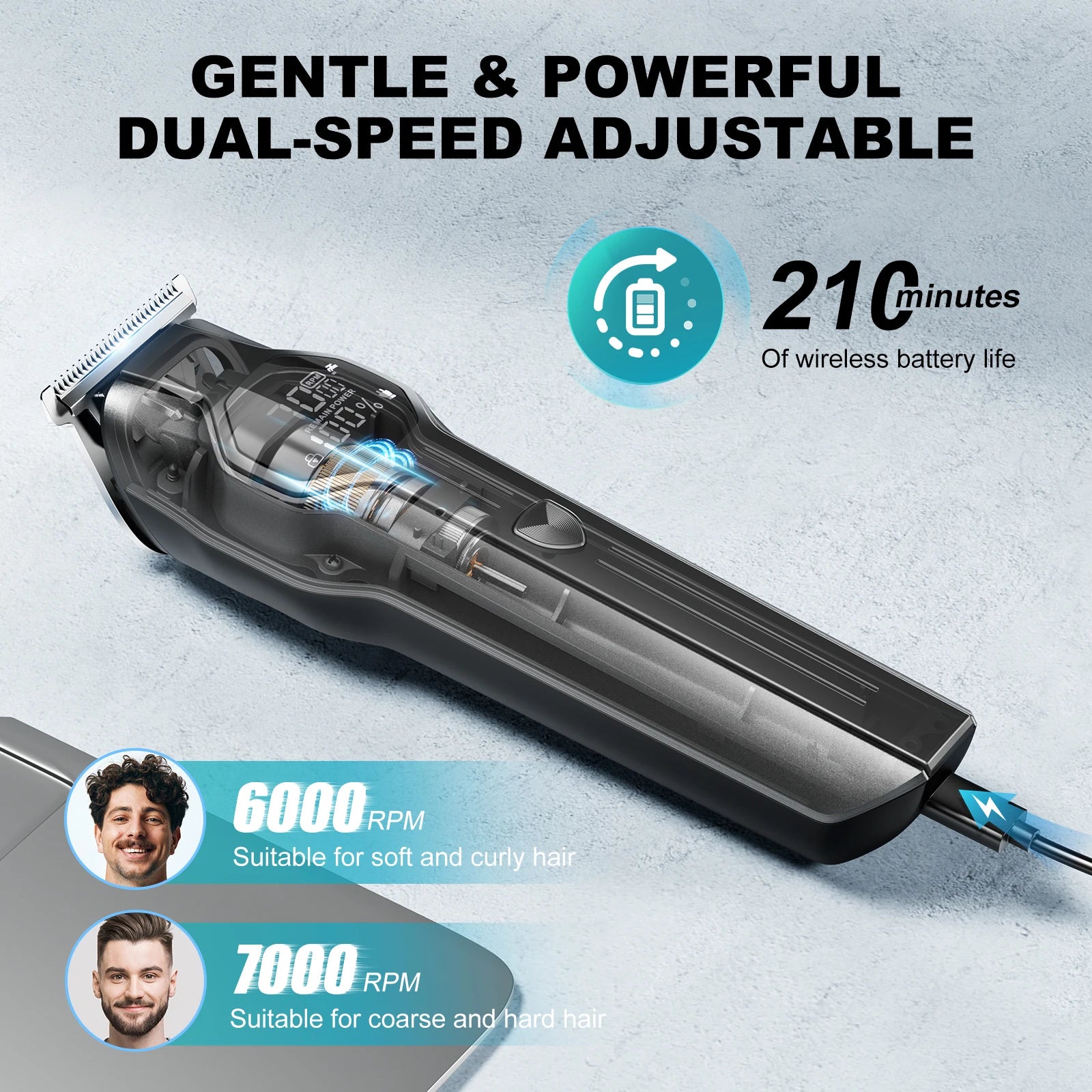 Kensen S30 4-in-1 Cordless Hair Clipper & Grooming Kit