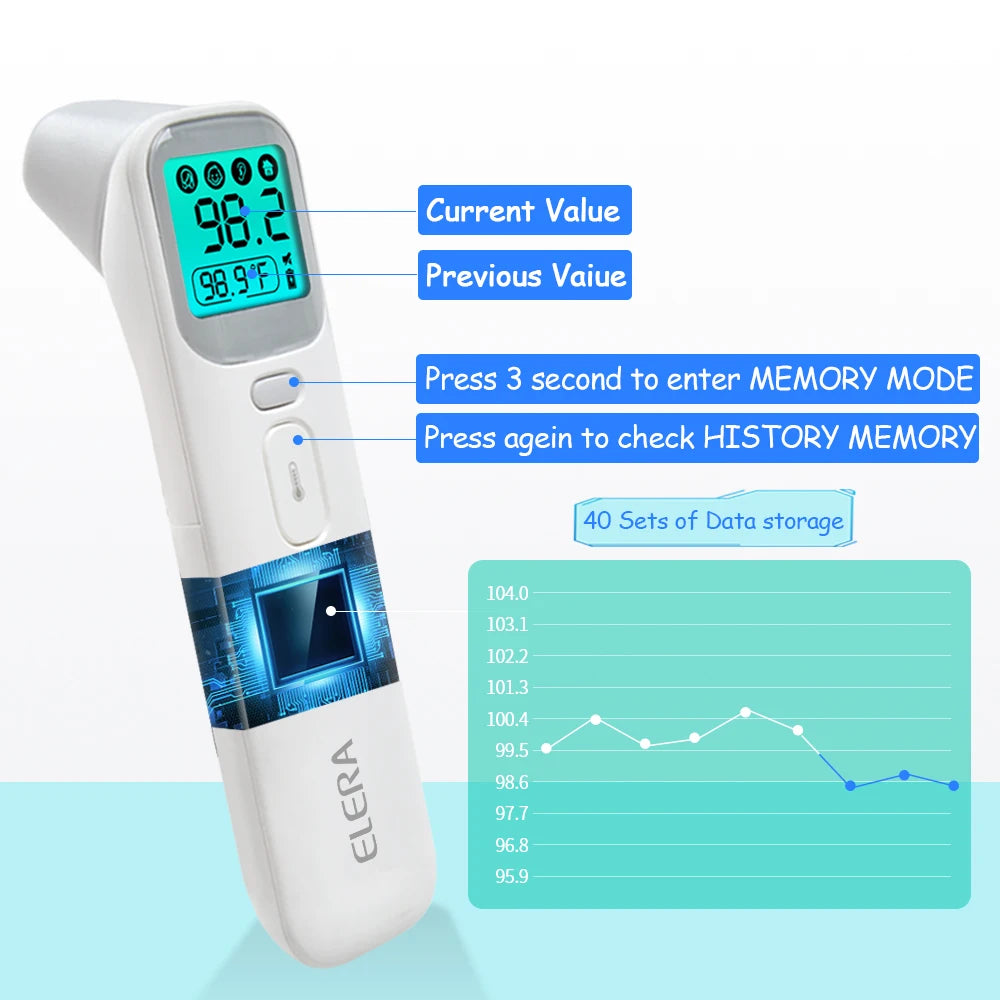ELERA Infrared Thermometer – Non-Contact Forehead & Ear Temperature Scanner