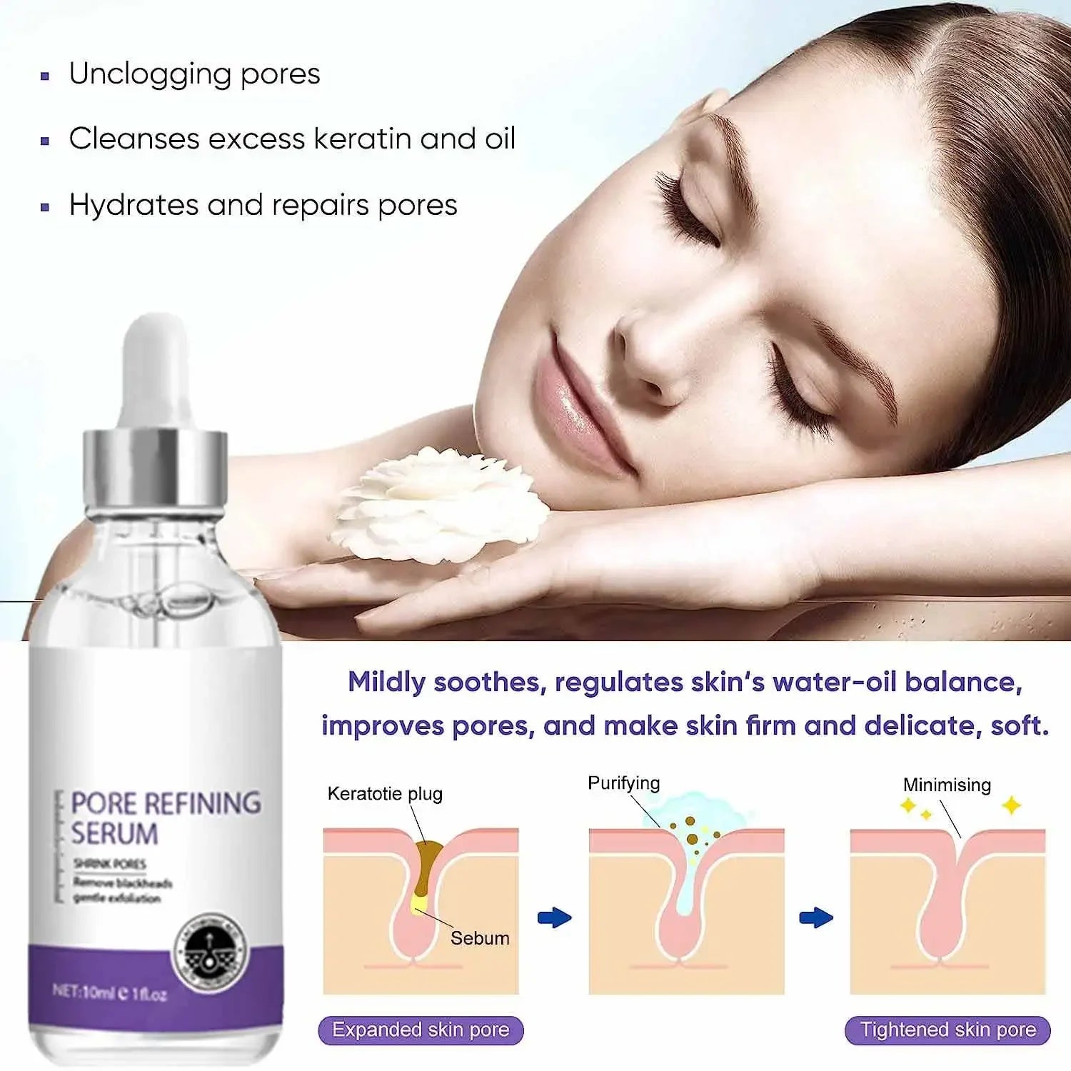 Pore Shrinking Serum – Tightening & Minimizing Essence for Smooth, Firm Skin