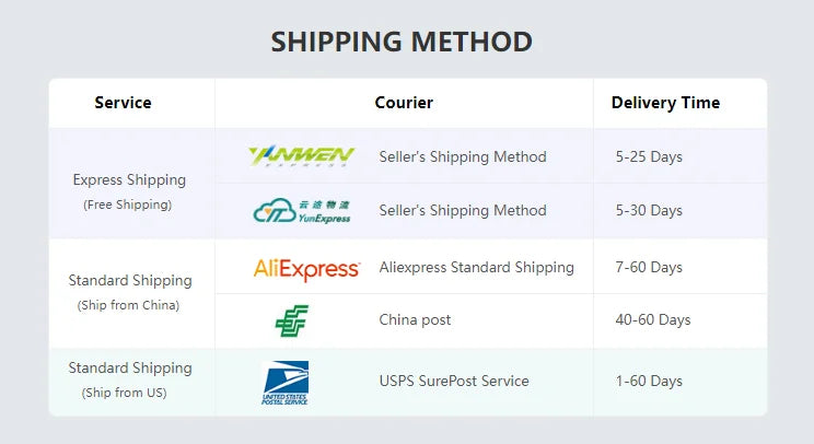 ALP GJ 10U Ultralight 52g Badminton Racket T800 Carbon