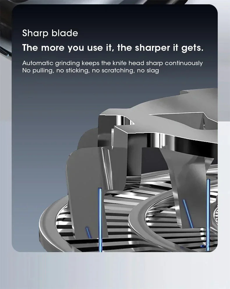 Upgraded Portable Men’s Razor – Wet/Dry, USB Rechargeable, Fast Charging