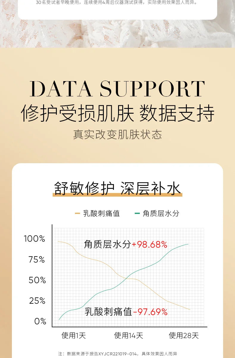 BIOAQUA Snail Essence Face Cream