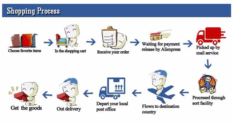 Professional Leather Baseball Gloves – 11.5” & 12.5” Youth & Adult