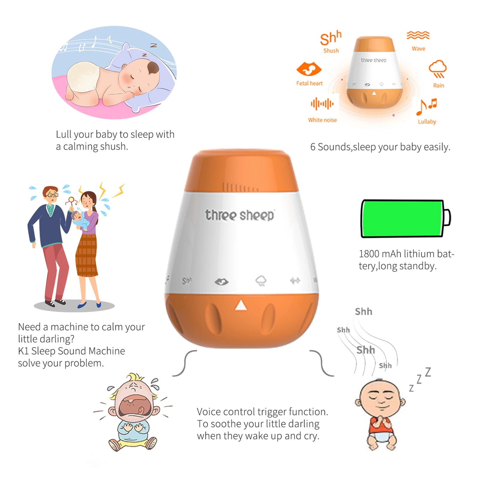Smart Baby White Noise Machine – Sleep Aid & Sound Therapy Monitor