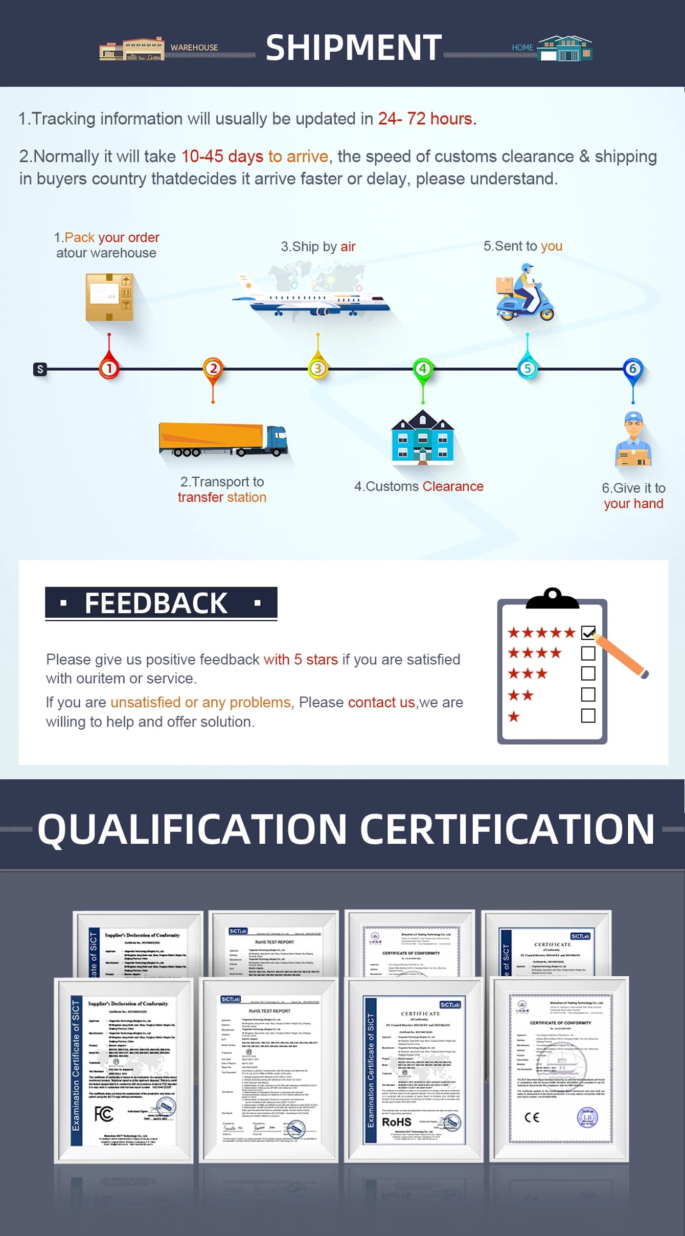 Kemei KM-1102 Cordless Twin Blade Men’s Shaver & Trimmer