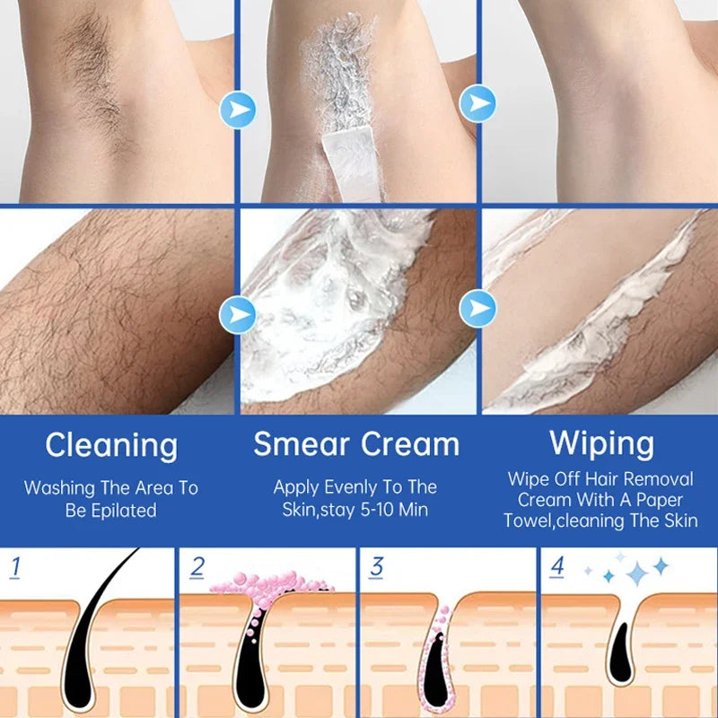 Permanent Hair Removal Cream – Painless Epilator for Intimate Areas