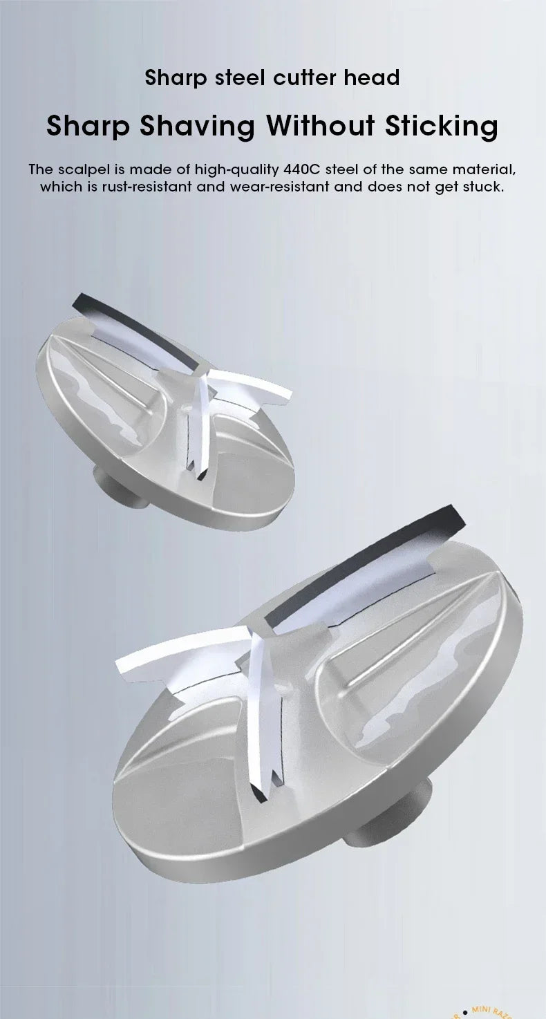 Upgraded Portable Men’s Razor – Wet/Dry, USB Rechargeable, Fast Charging