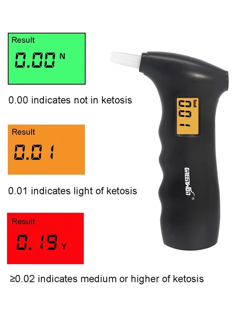GREENWON Ketone Breath Meter – Keto Diet Fat Burn Tester