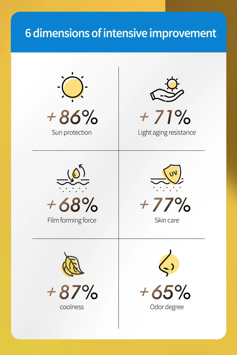 O’cheal Sunscreen Spray – 150ml Moisturizing & Anti-Aging SPF for Face & Body