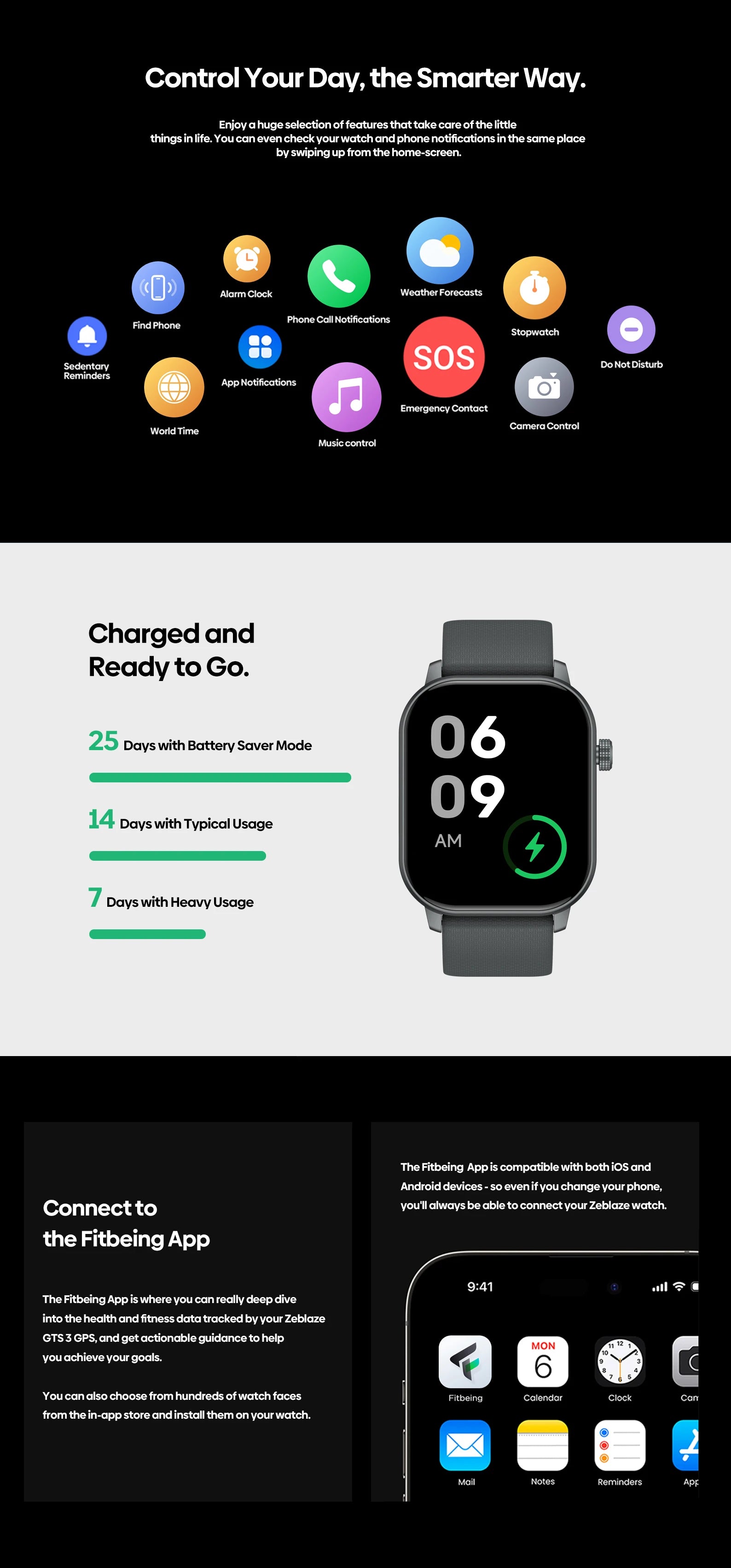 2025 Zeblaze GTS 3 GPS Smartwatch – 2.01" Sports & Health Tracker