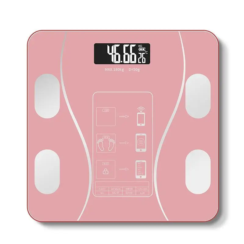 Smart Body Fat Scale – Digital Wireless Weight & Composition Analyzer