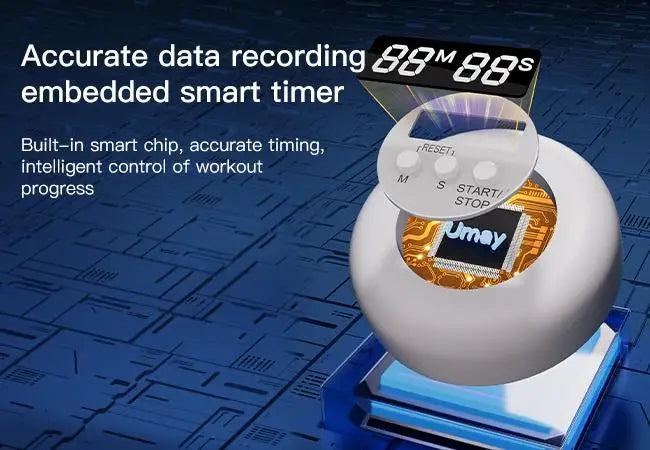 Umay Ab & Core Reformer Board