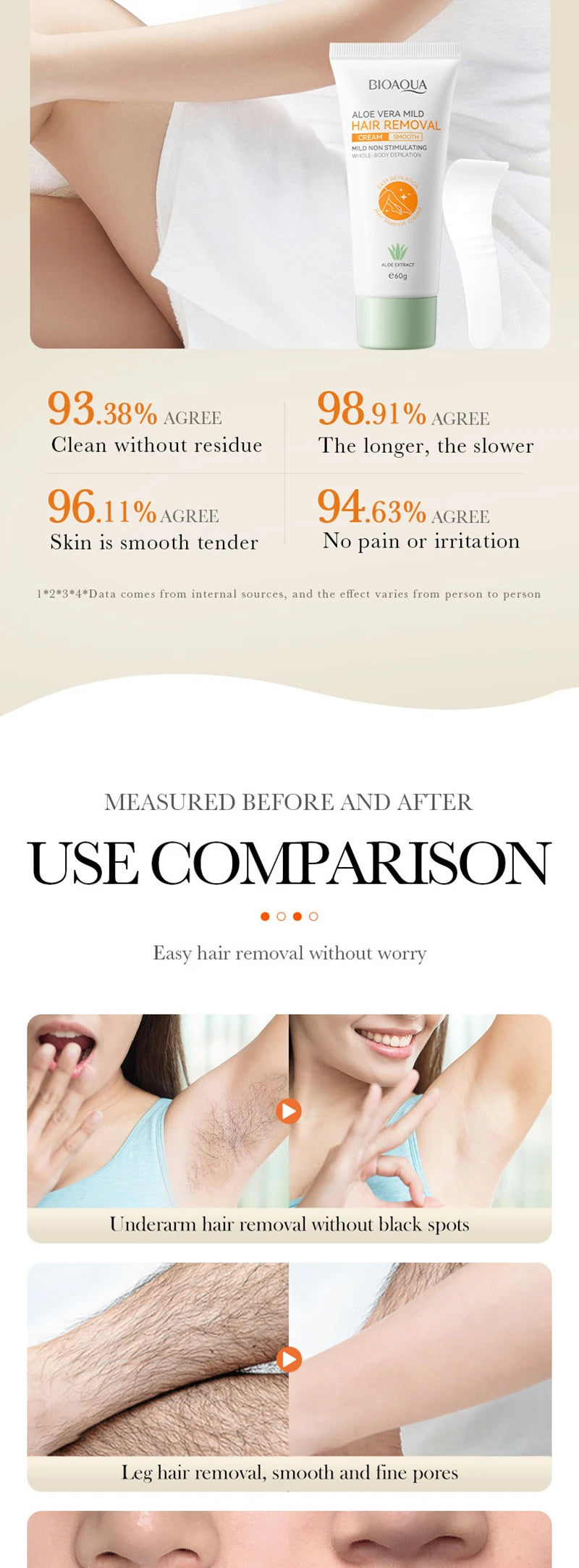 Permanent Hair Removal Cream – Painless Epilator for Intimate Areas