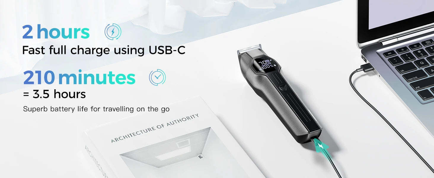 Kensen S30 4-in-1 Cordless Hair Clipper & Grooming Kit